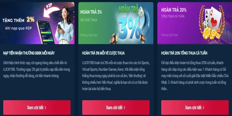 Cách 123b Thể Thao sử dụng dữ liệu để cải thiện dịch vụ